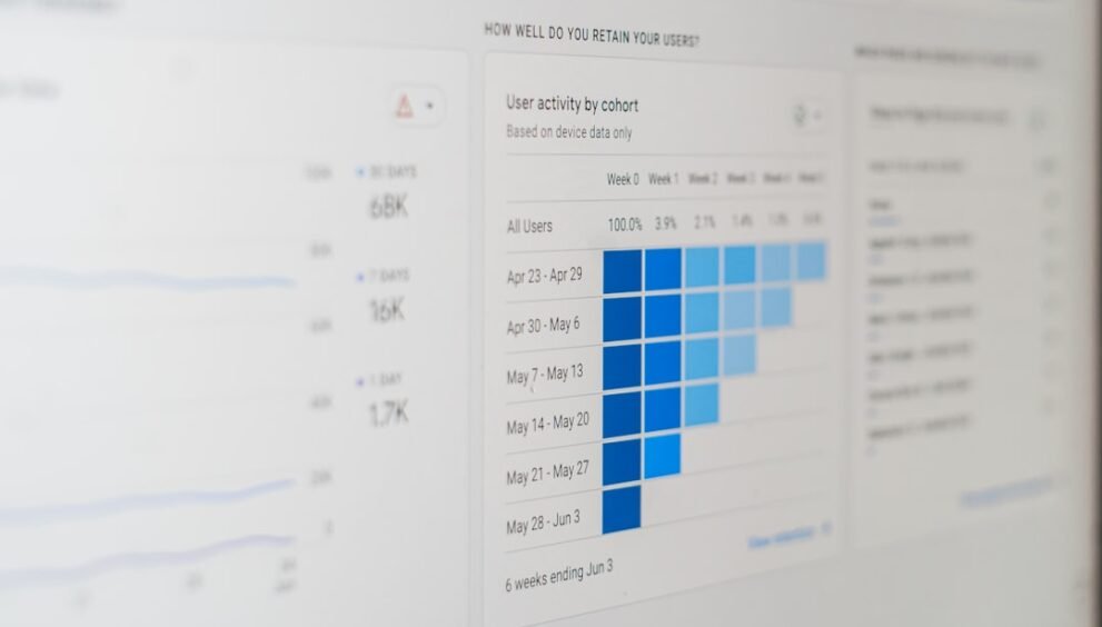 Agriculture Technology-as-a-Service Market Projected to Expand Significantly