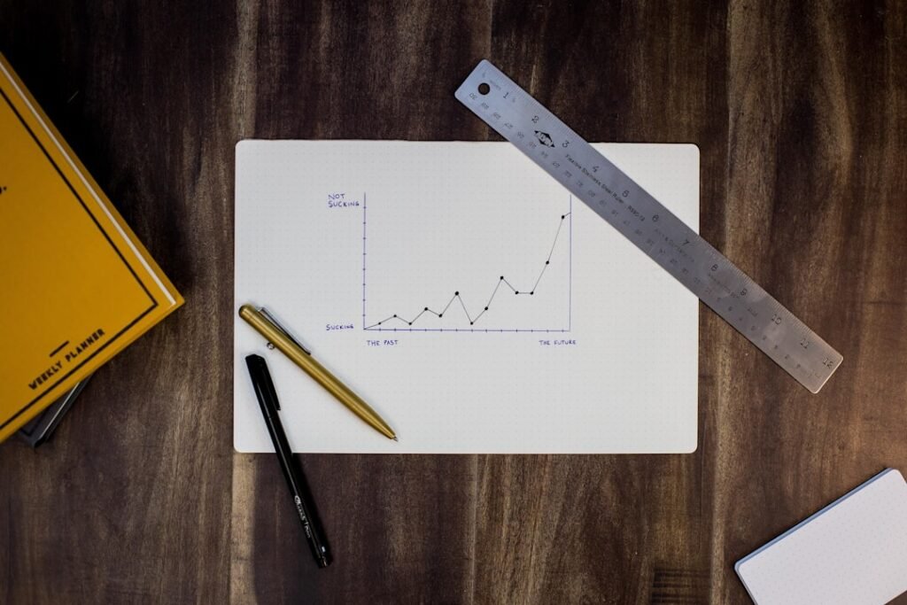 Neo.Fun Analytics Reveals Price Trends and Returns in USD